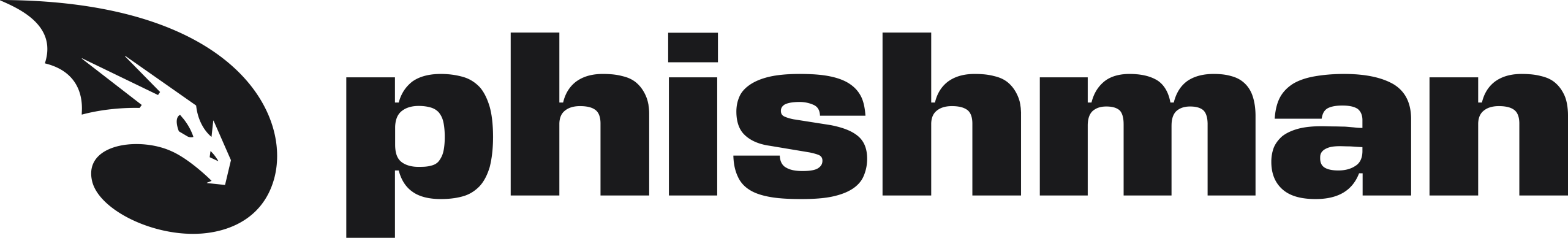 Phishman
